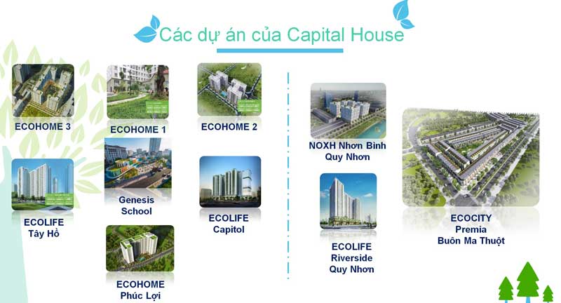 Dự án đã triển khai tập đoàn Capital House